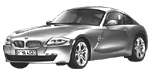 BMW E86 U1115 Fault Code